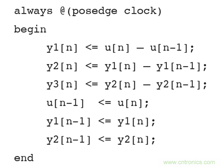 針對同步優化的新型sinc濾波器結構，你了解了嗎？
