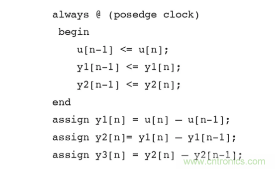 針對同步優化的新型sinc濾波器結構，你了解了嗎？