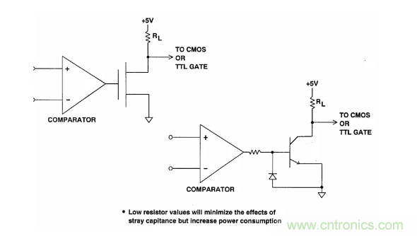 詳解運算放大器與比較器的區別，看了都說懂了~