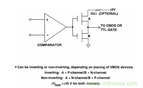 詳解運算放大器與比較器的區別，看了都說懂了~