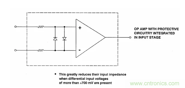 詳解運算放大器與比較器的區別，看了都說懂了~
