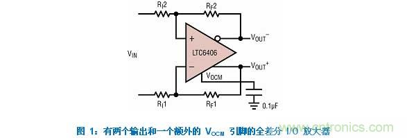 差分 I/O 放大器在一個單端應用中該如何使用？又會發生怎樣的效果？