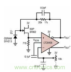 差分 I/O 放大器在一個單端應用中該如何使用？又會發生怎樣的效果？