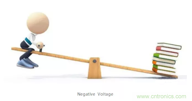 詳解差分處理方法與信號分析，這裏有你想看的！