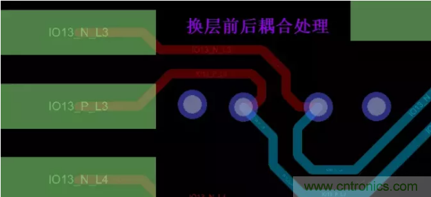 詳解差分處理方法與信號分析，這裏有你想看的！