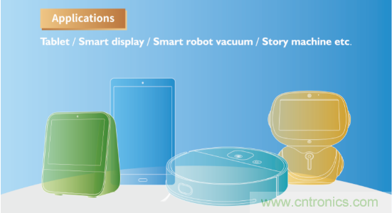 瑞芯微參展CES2020亮點全覽，五大展區芯技術亮相