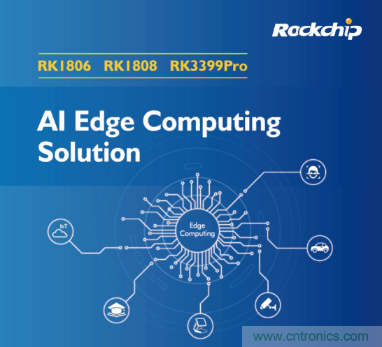 瑞芯微參展CES2020亮點全覽，五大展區芯技術亮相