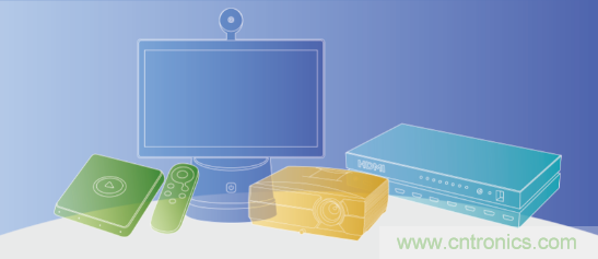 瑞芯微參展CES2020亮點全覽，五大展區芯技術亮相