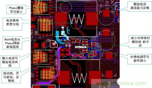 在熱插拔板載電源設計規範中，原來還要考慮電源、電容電感等因素