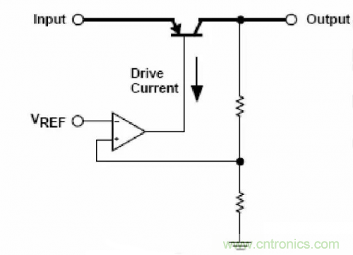 在熱插拔板載電源設計規範中，原來還要考慮電源、電容電感等因素