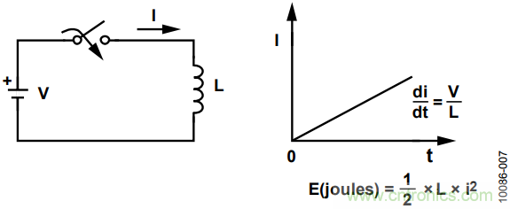 有了這款神器，選用合適的元器件不在話下！