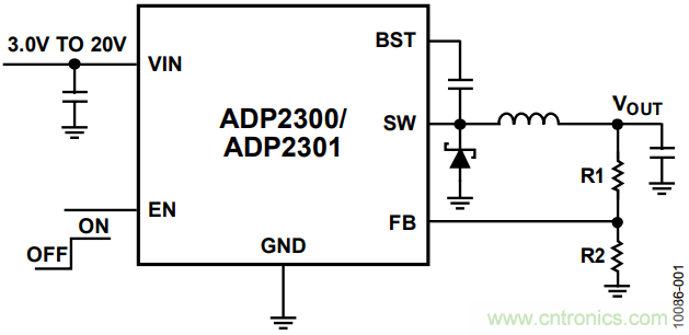 有了這款神器，選用合適的元器件不在話下！