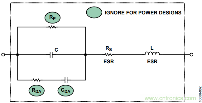 有了這款神器，選用合適的元器件不在話下！