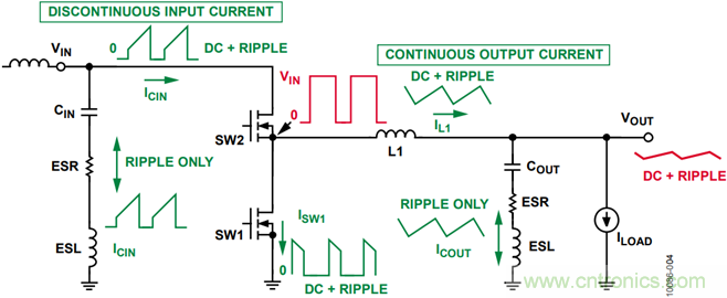 有了這款神器，選用合適的元器件不在話下！