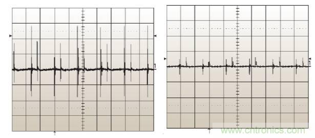 諧波？紋波？噪聲？還傻傻分不清楚嗎！