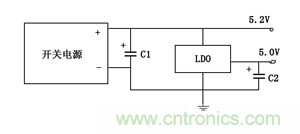 諧波？紋波？噪聲？還傻傻分不清楚嗎！