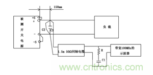 諧波？紋波？噪聲？還傻傻分不清楚嗎！