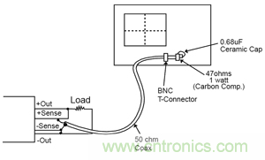 諧波？紋波？噪聲？還傻傻分不清楚嗎！