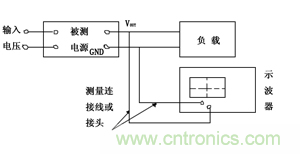 諧波？紋波？噪聲？還傻傻分不清楚嗎！