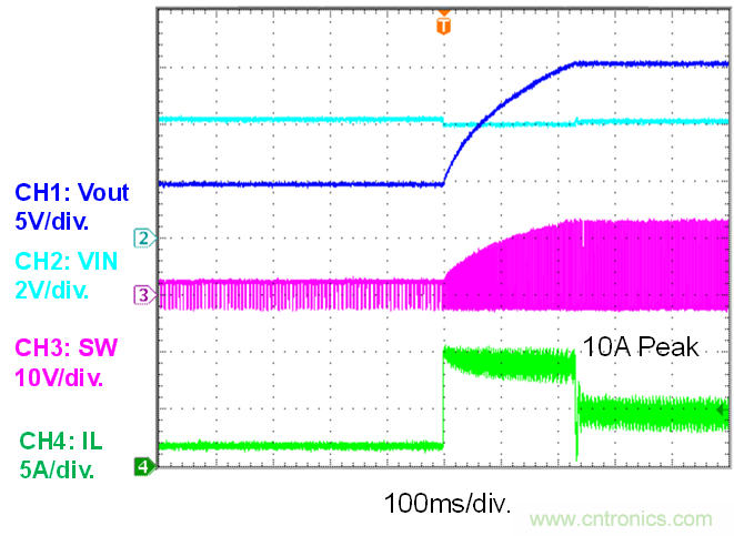 大功率全集成同步Boost升壓變換器，可優化便攜式設備和電池供電應用