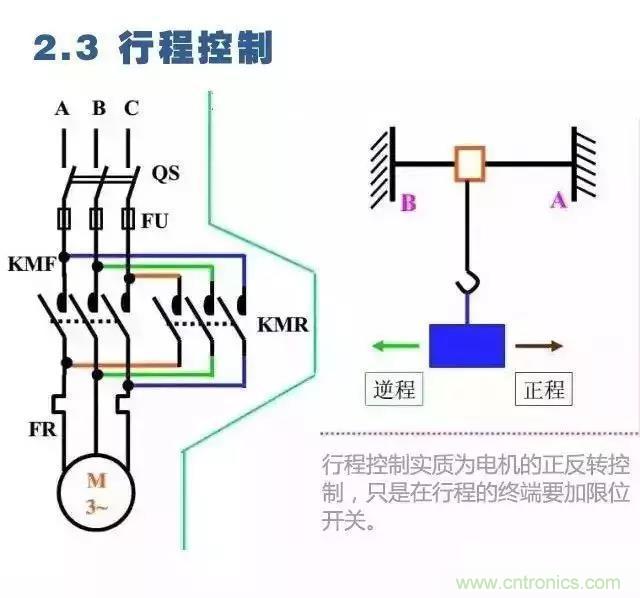 二次回路圖都懂了嗎？3分鍾幫你搞清楚！