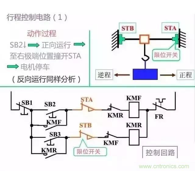 二次回路圖都懂了嗎？3分鍾幫你搞清楚！