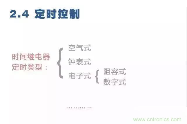 二次回路圖都懂了嗎？3分鍾幫你搞清楚！