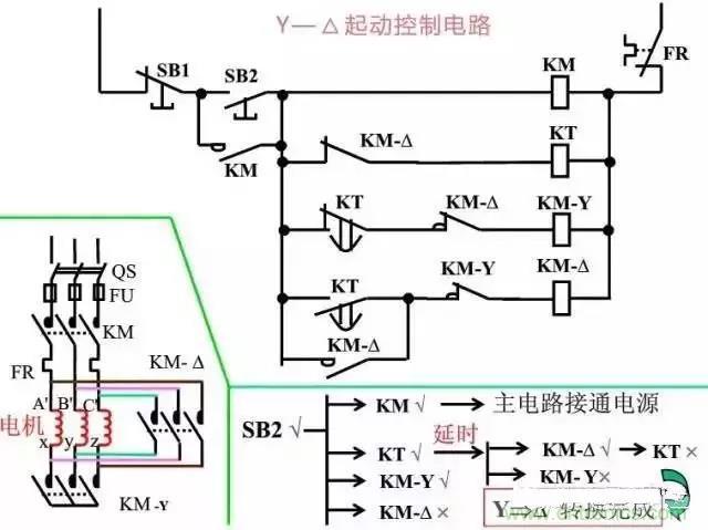 二次回路圖都懂了嗎？3分鍾幫你搞清楚！