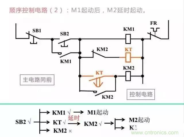 二次回路圖都懂了嗎？3分鍾幫你搞清楚！