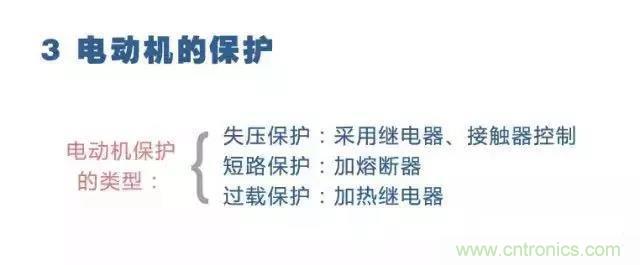 二次回路圖都懂了嗎？3分鍾幫你搞清楚！