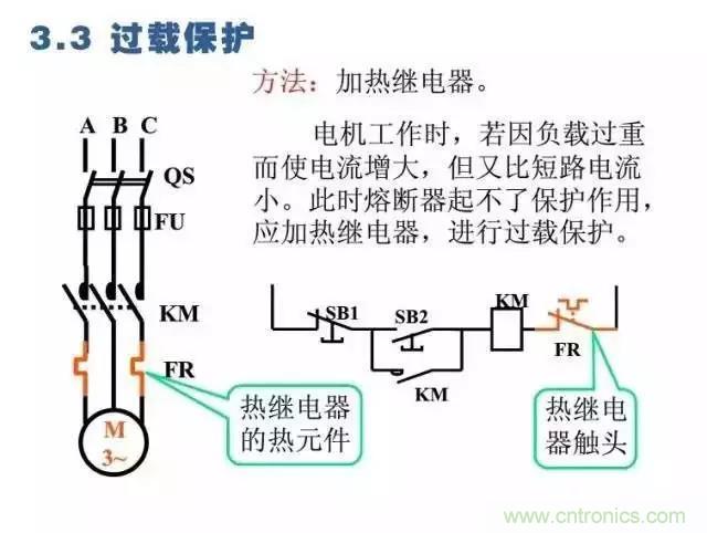 二次回路圖都懂了嗎？3分鍾幫你搞清楚！