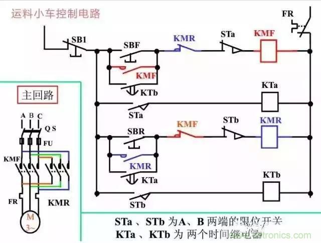 二次回路圖都懂了嗎？3分鍾幫你搞清楚！