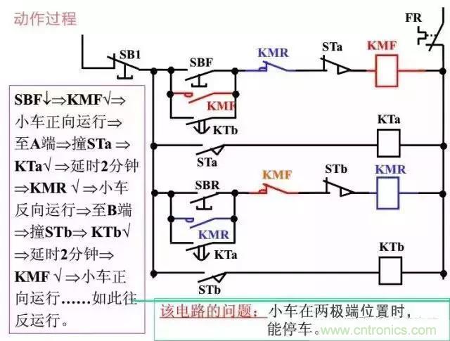 二次回路圖都懂了嗎？3分鍾幫你搞清楚！