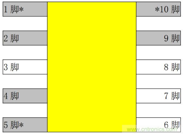 圖文並茂，手把手教繞製高頻變壓器！