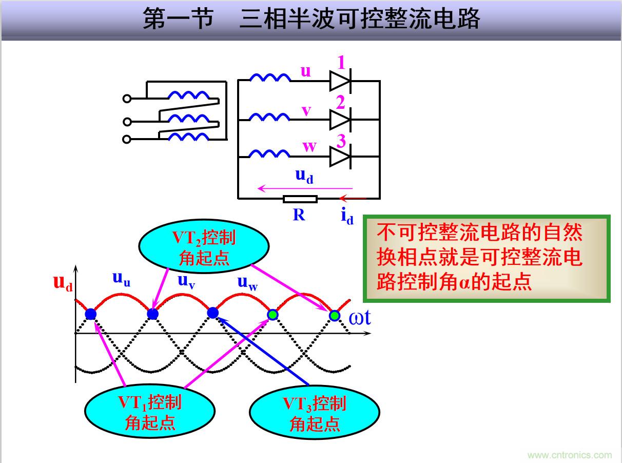 圖文講解三相整流電路的原理及計算，工程師們表示秒懂！
