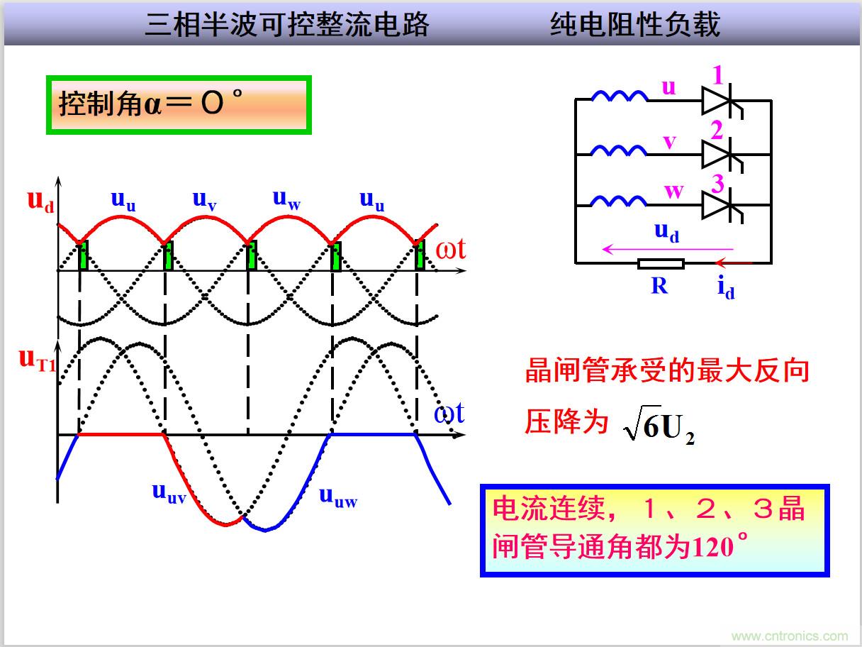 圖文講解三相整流電路的原理及計算，工程師們表示秒懂！