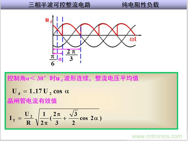 圖文講解三相整流電路的原理及計算，工程師們表示秒懂！