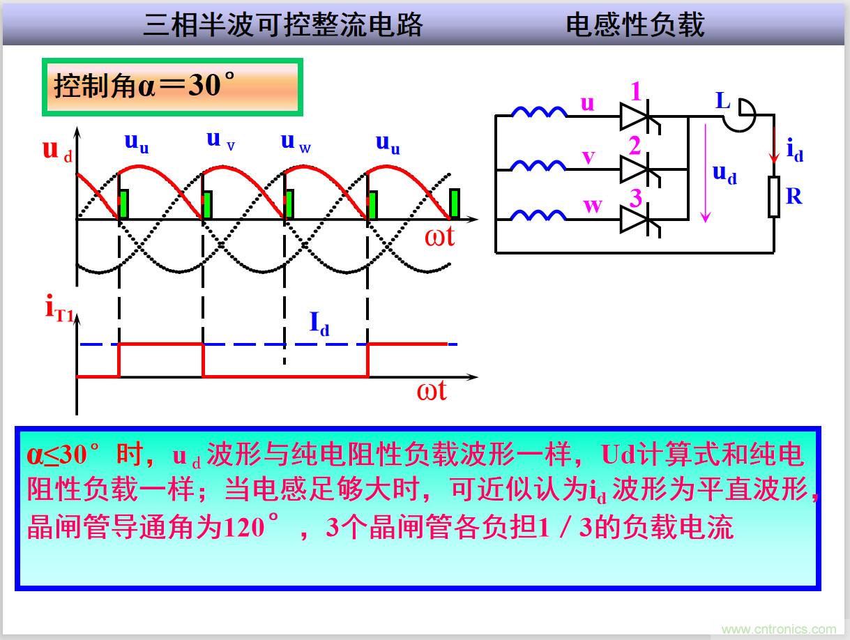 圖文講解三相整流電路的原理及計算，工程師們表示秒懂！