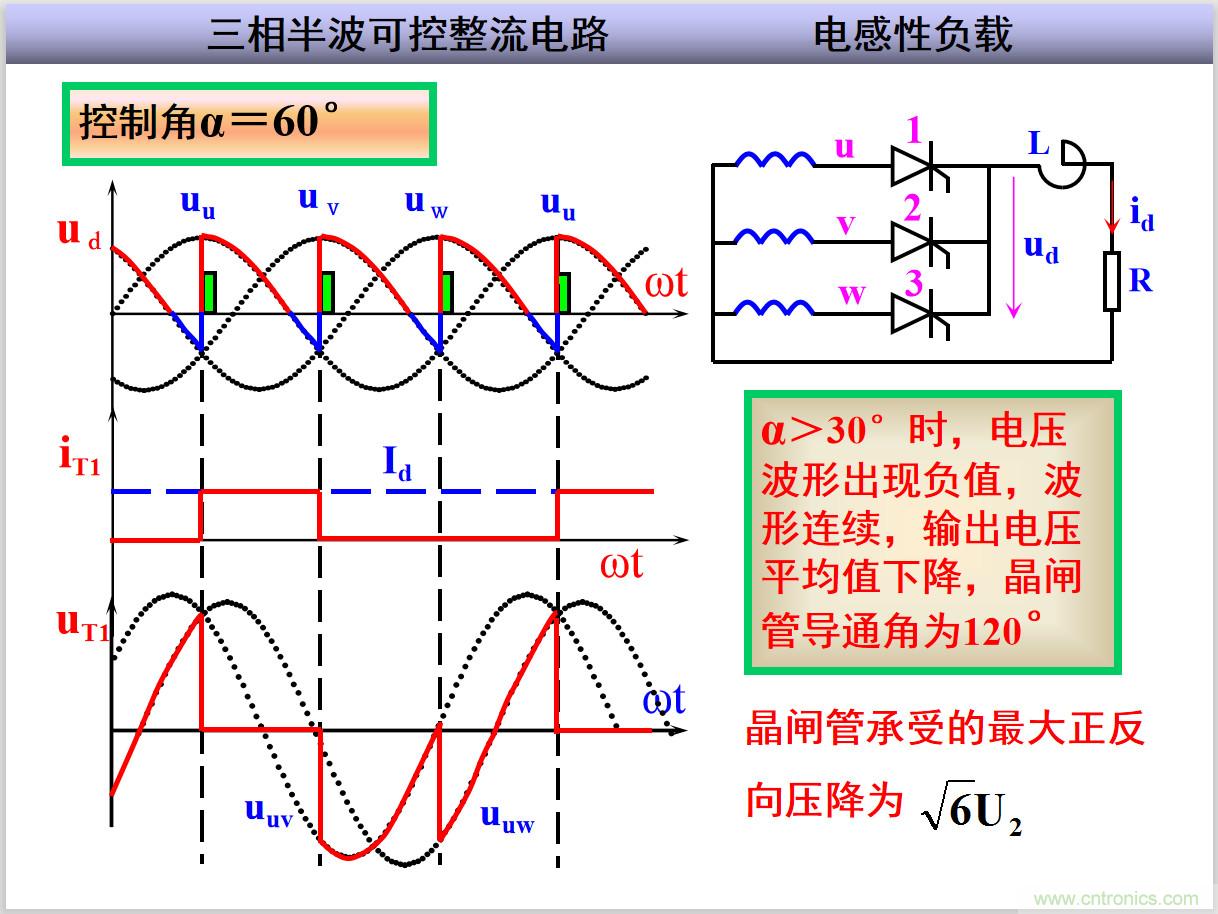 圖文講解三相整流電路的原理及計算，工程師們表示秒懂！