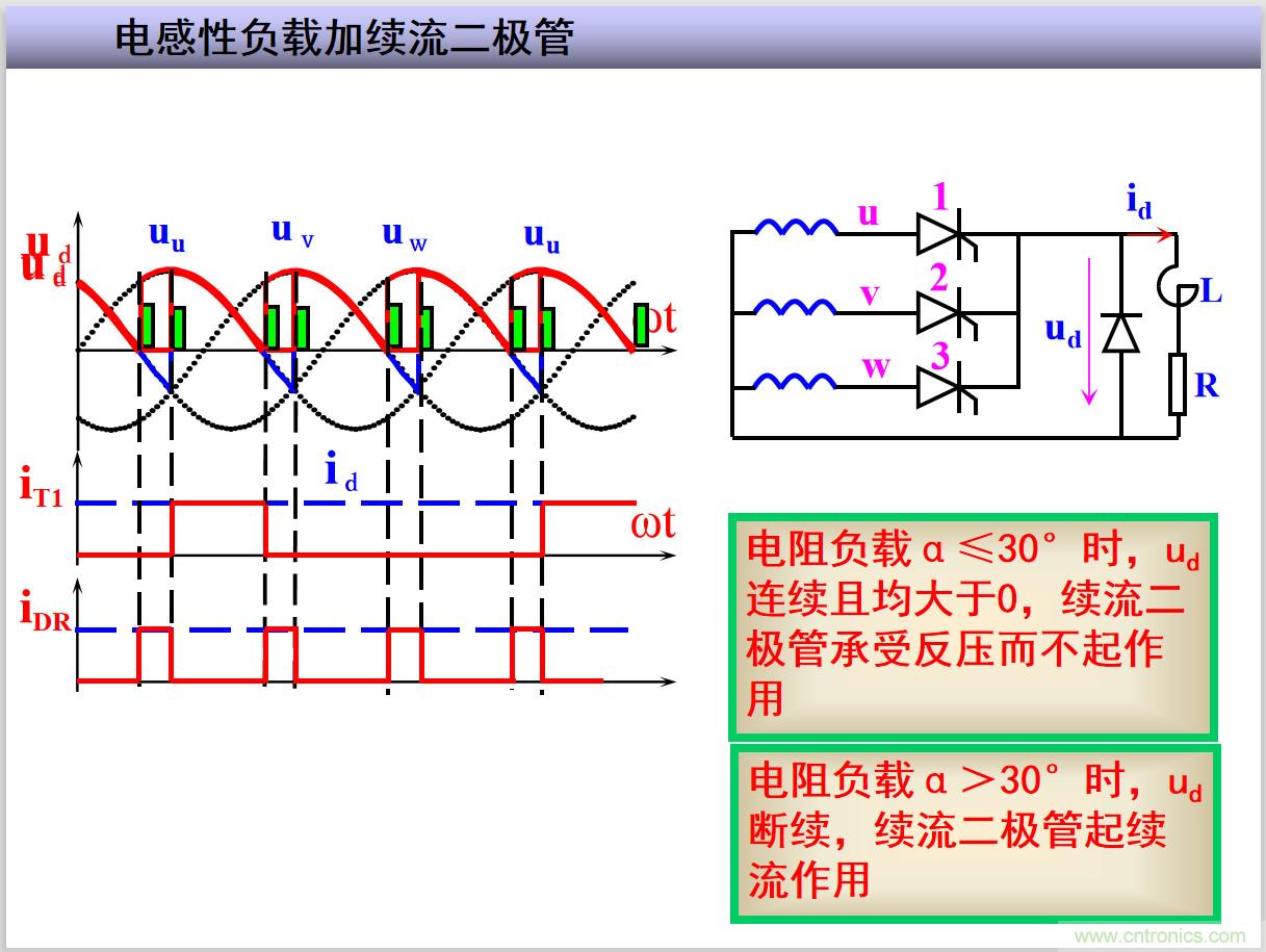 圖文講解三相整流電路的原理及計算，工程師們表示秒懂！