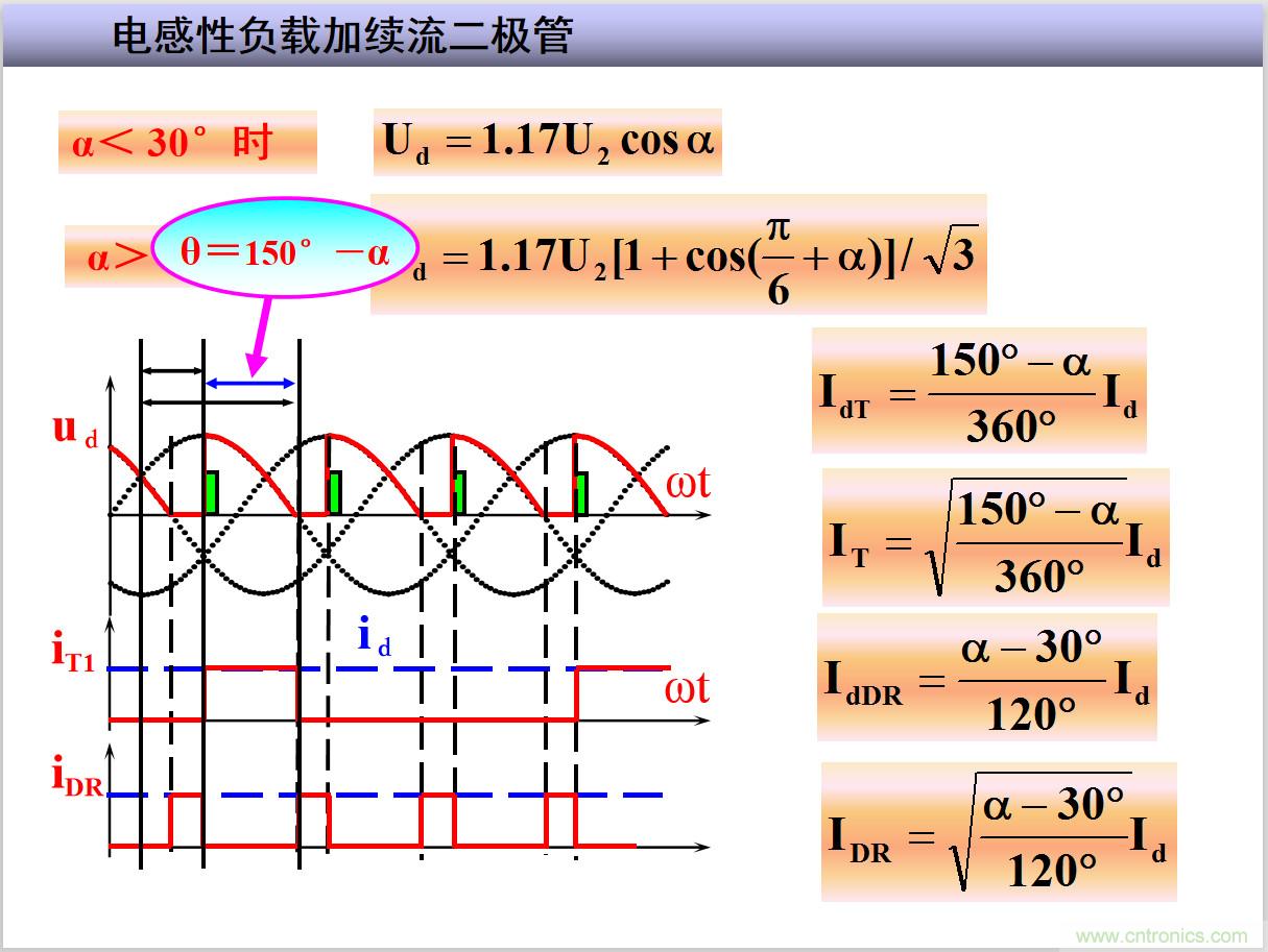 圖文講解三相整流電路的原理及計算，工程師們表示秒懂！