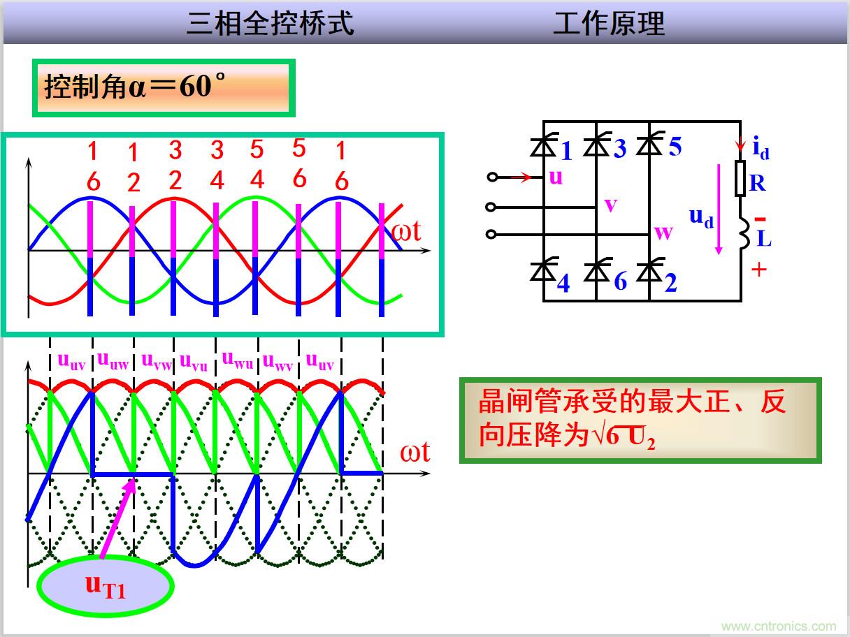 圖文講解三相整流電路的原理及計算，工程師們表示秒懂！
