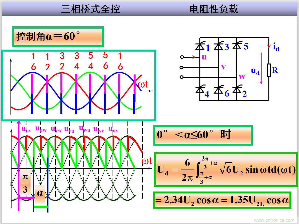 圖文講解三相整流電路的原理及計算，工程師們表示秒懂！