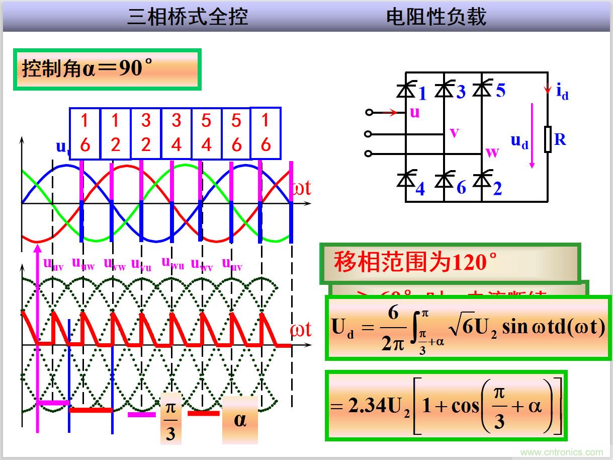 圖文講解三相整流電路的原理及計算，工程師們表示秒懂！