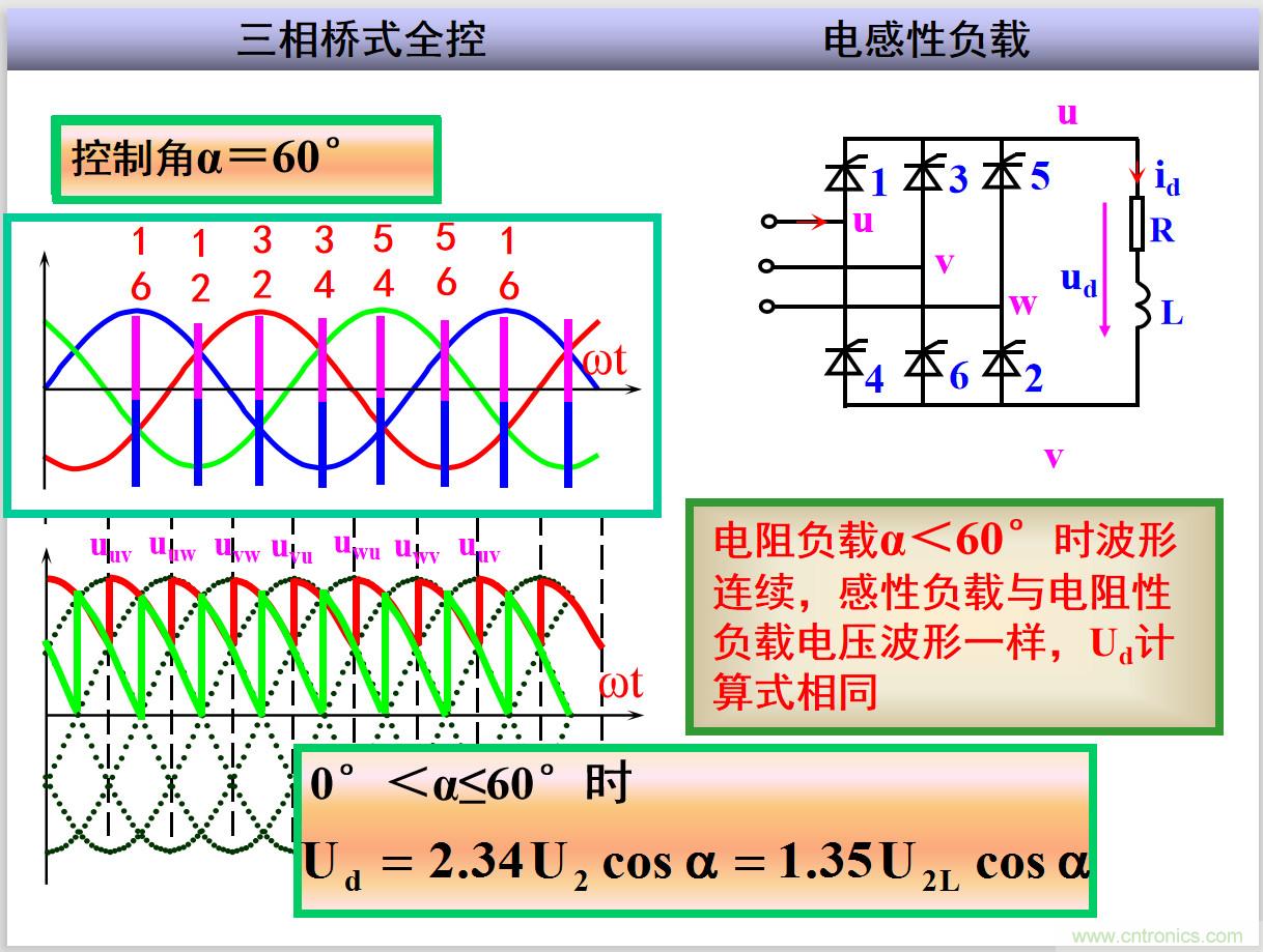 圖文講解三相整流電路的原理及計算，工程師們表示秒懂！