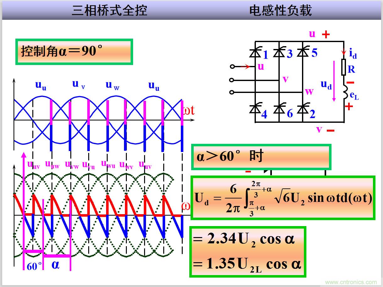 圖文講解三相整流電路的原理及計算，工程師們表示秒懂！