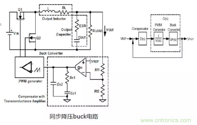 開關電源控製環路設計，新手必看！
