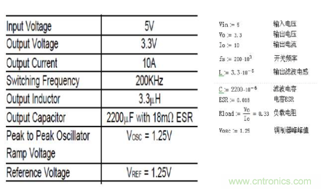 開關電源控製環路設計，新手必看！