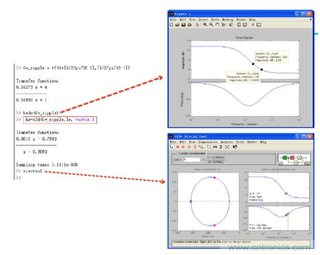 開關電源控製環路設計，新手必看！