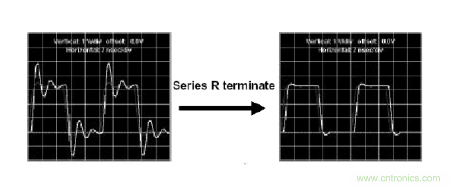 一文搞清楚端接與拓撲是什麼？